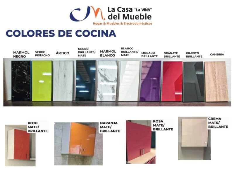 Colores disponibles de Cocinas