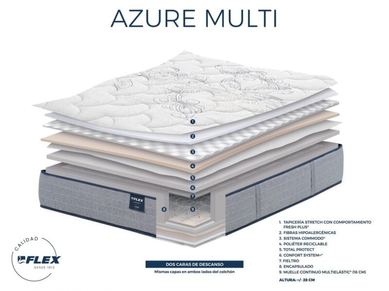 FLEX. Azure Multi 135x190cm - Imagen 6